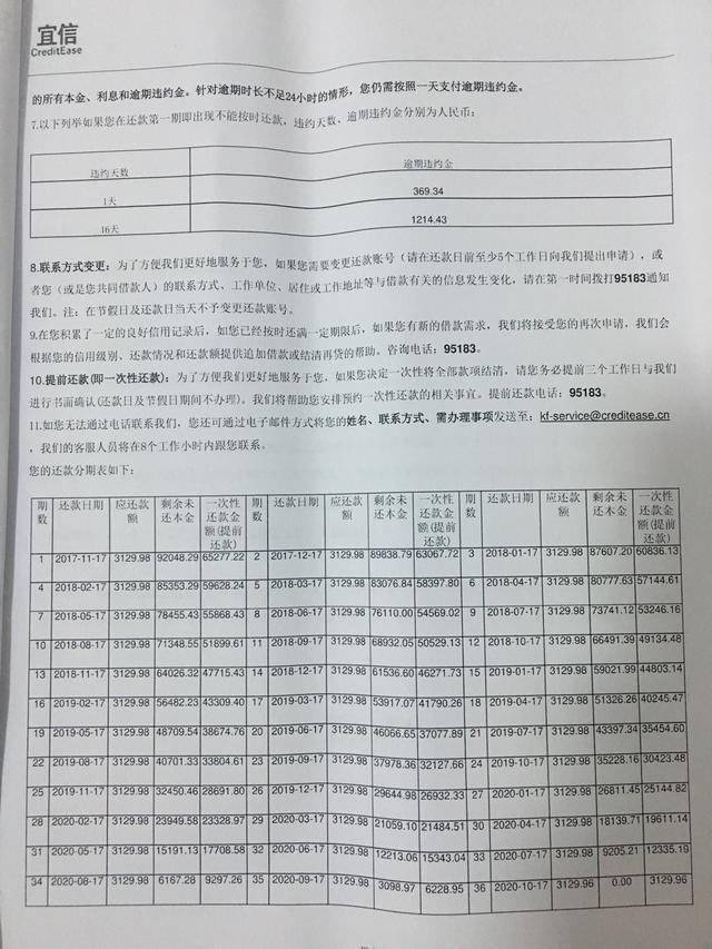 宜信普惠的利息有多高，会算的来算算