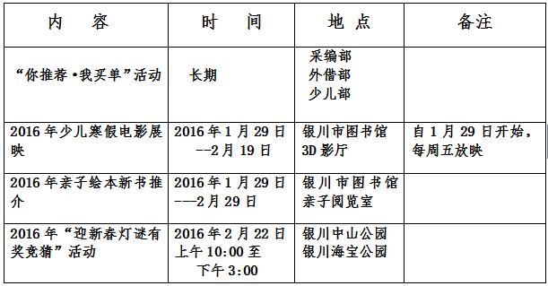 收藏这个春节，银川景区、银行、医院、超市这样营业（明细）