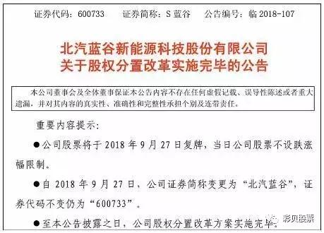 股改梦碎！上市首日暴跌36.88%，市值蒸发186亿！