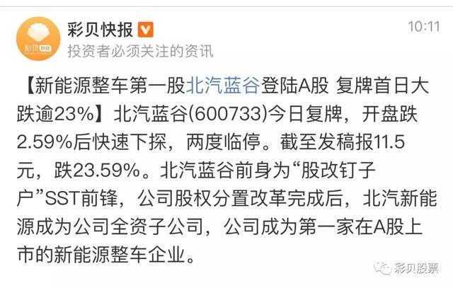 股改梦碎！上市首日暴跌36.88%，市值蒸发186亿！