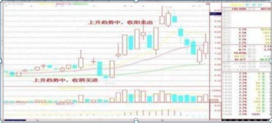 犹太人的暴利炒股思维告诉你：不想一辈子都穷，就要死记“七七口诀”，否则亏到一地鸡毛