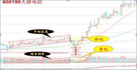 犹太人的暴利炒股思维告诉你：不想一辈子都穷，就要死记“七七口诀”，否则亏到一地鸡毛