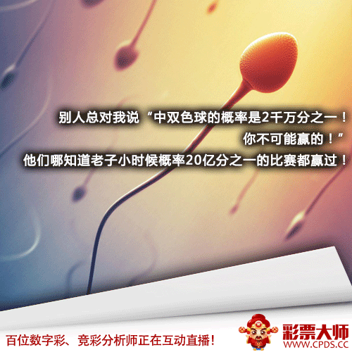 彩票大师APP 福彩双色球技巧讨论之AC值使用