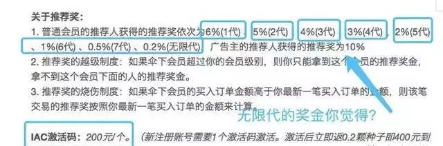 “拉人头”爆红的IAC，到底是致富平台还是庞氏骗局？