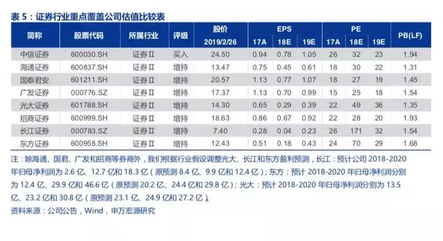 昨天开户，明天准备退出股市|市界研报