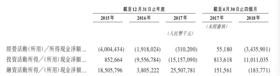 口碑和饿了么合并，对战美团重点在这几方面