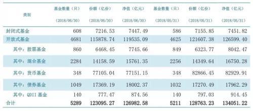 买指数基金前 先了解这些