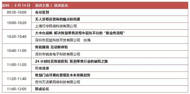 新零售快讯：美团外卖骑手配送费低集体罢工；旺旺市值缩水615亿