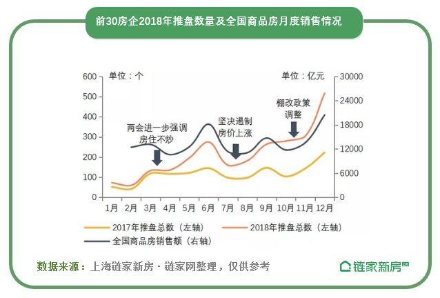 调控又加码？ | “公积金”贷款政策突变，上海购房者是喜是忧？