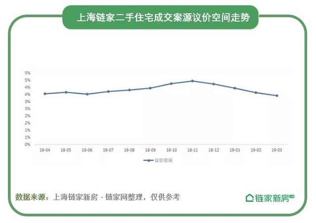 调控又加码？ | “公积金”贷款政策突变，上海购房者是喜是忧？