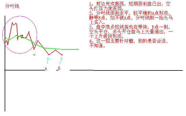 史上最全炒股口诀，背起来，终身受用