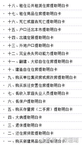 你的公积金余额还有多少？提取吗？一张图告诉你有哪些提取方式！