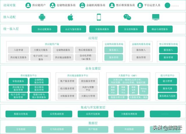 日亏600万还成功登陆纳斯达克，瑞幸凭什么？