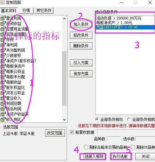 底部长阳第一次，坚决持股到收市！牢记史上最经典的35个炒股口诀