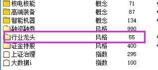 底部长阳第一次，坚决持股到收市！牢记史上最经典的35个炒股口诀