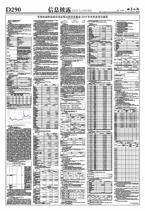 华泰柏瑞积极成长混合型证券投资基金2019年半年度报告摘要