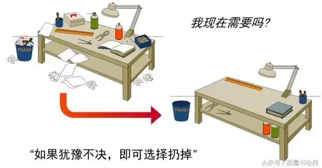 看看这些5S车间，你凭啥做不到？