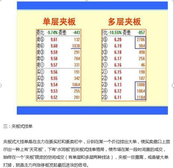 主力操纵股价的阴谋：突然连续出现大买单，把所有挂单一扫而光？如此反复直至涨停？是机会还是圈套