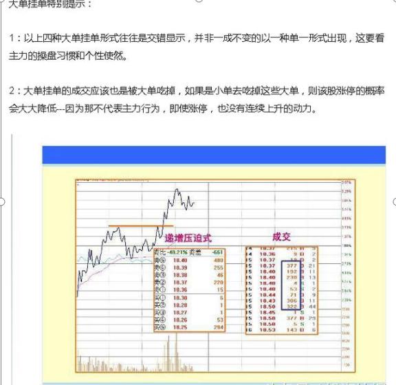 主力操纵股价的阴谋：突然连续出现大买单，把所有挂单一扫而光？如此反复直至涨停？是机会还是圈套