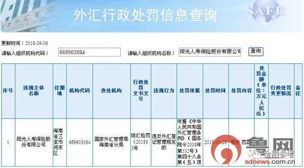 阳光人寿保险遭国家外汇管理局处罚 因违反外汇登记管理规定