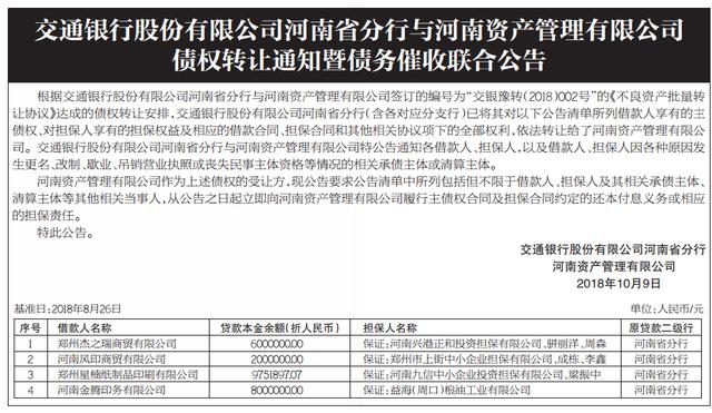 河南资产收购交通银行4笔企业债权，涉本金2575万元