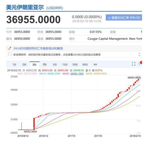 如松：房地产泡沫如何引发银行挤兑？