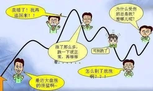 巴菲特靠19%长期年化复利坐拥743亿美元净资产，你能赚啥？