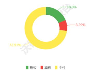 出国游是孩子的暑假必修课吗？