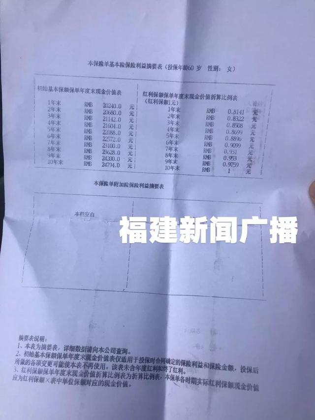 10年保险到期，福州70岁老人4次上门，新华保险公司都不给钱【1036三剑客】