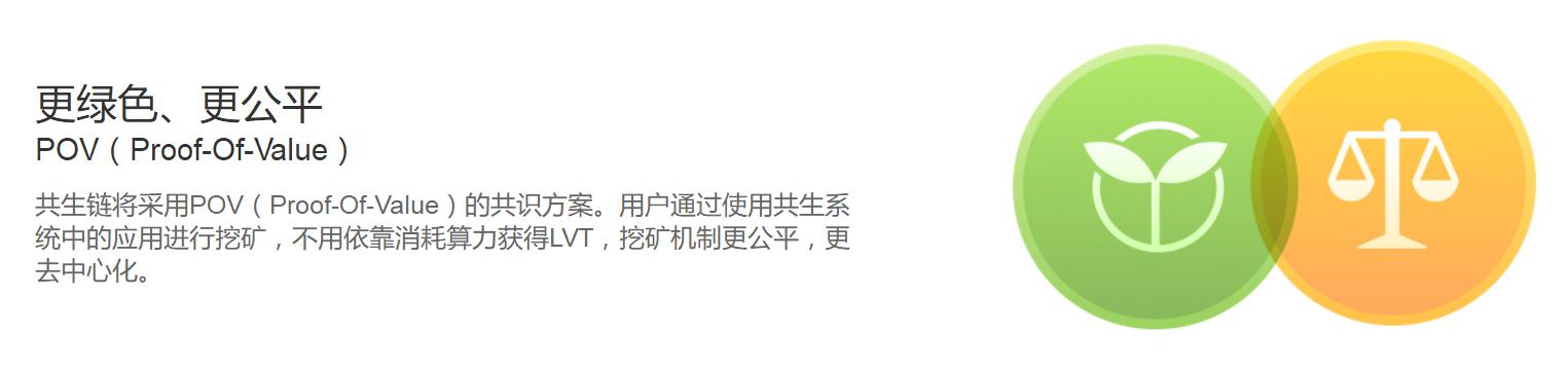 LiveOne：全新基于区块链技术的商业模式——共生经济模式