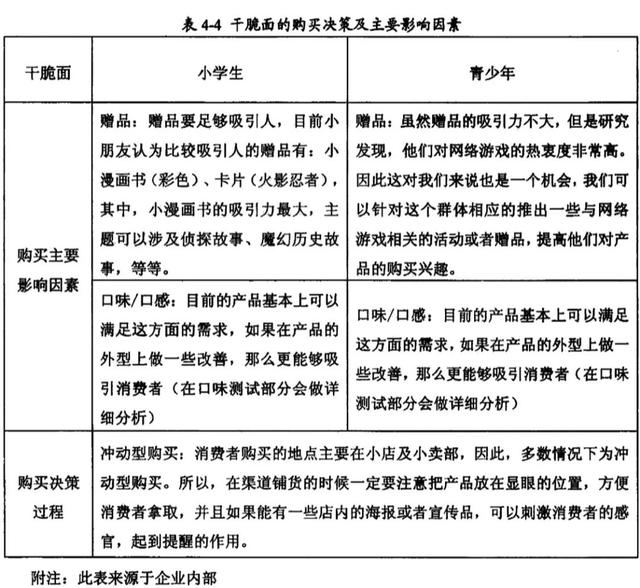 被我妈扔掉的小浣熊卡，本来是我人生中第一桶金