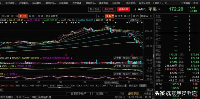 爱奇艺路在何方：身披中国奈飞的外衣，骨子里却流着“P2P”的血液！