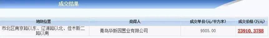 华新园南京路项目规划公示 建三栋带网点高层住宅，容积率3.4……