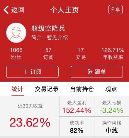 炒股高手年赚126% 五行缺金不是事