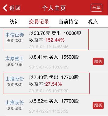 炒股高手年赚126% 五行缺金不是事