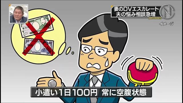 日本太太每天只给丈夫100日元，网友称：这属于家暴