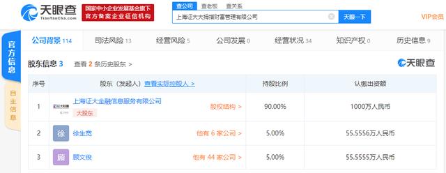 证大集团涉嫌非法吸收公众存款被立案，戴志康投案自首