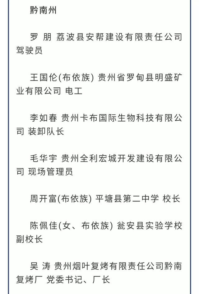 贵州省获“五一劳动奖”、“工人先锋号”名单出炉！贵阳有这些......