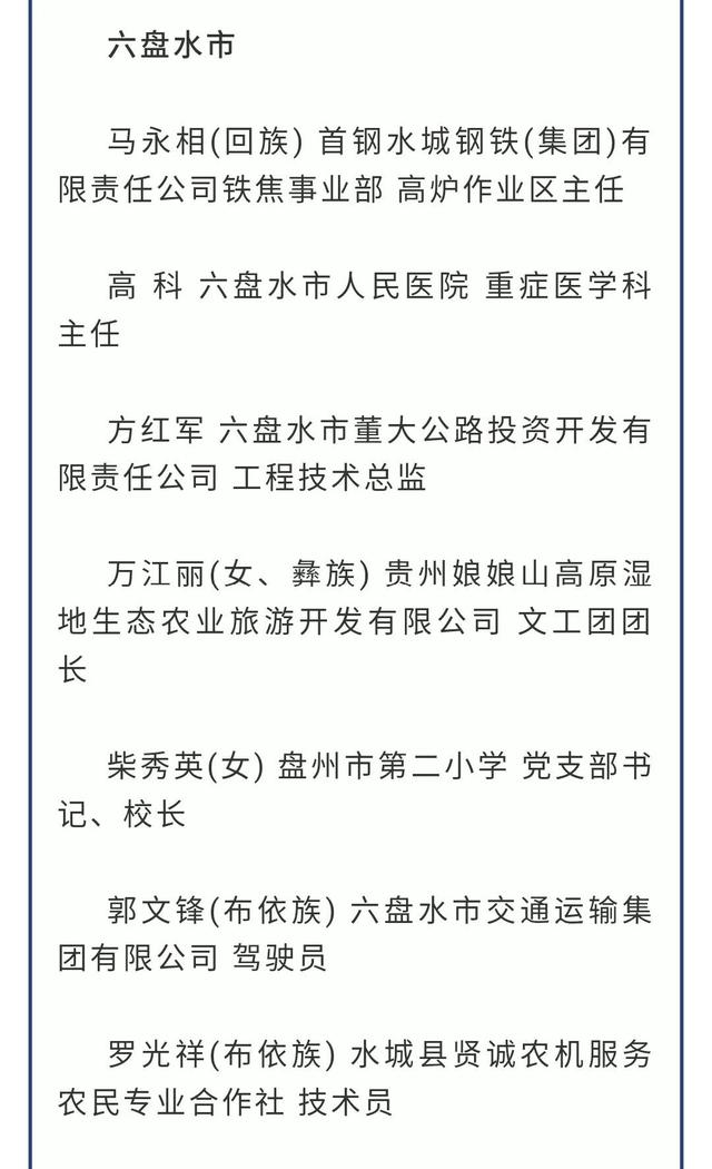 贵州省获“五一劳动奖”、“工人先锋号”名单出炉！贵阳有这些......