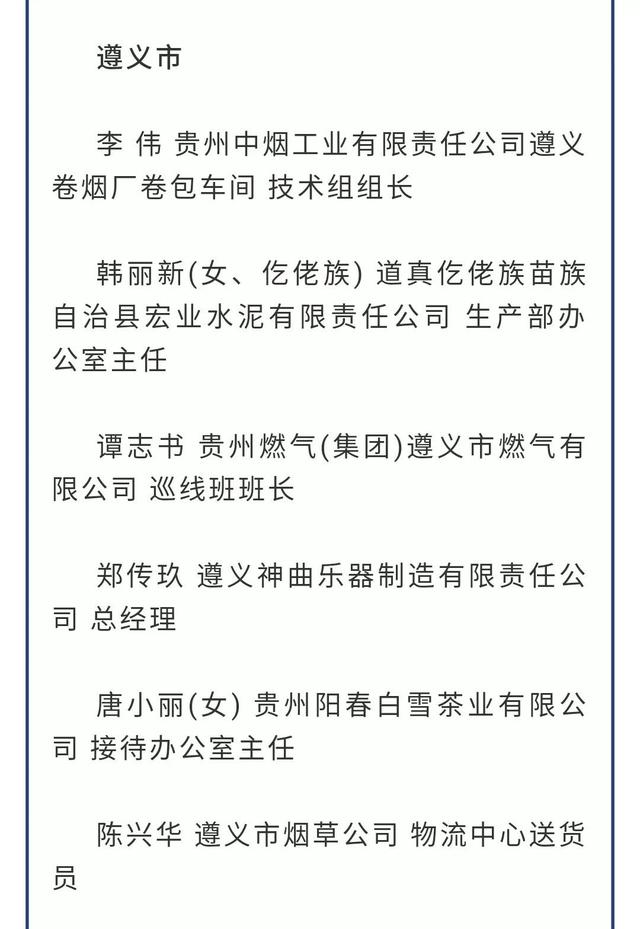 贵州省获“五一劳动奖”、“工人先锋号”名单出炉！贵阳有这些......