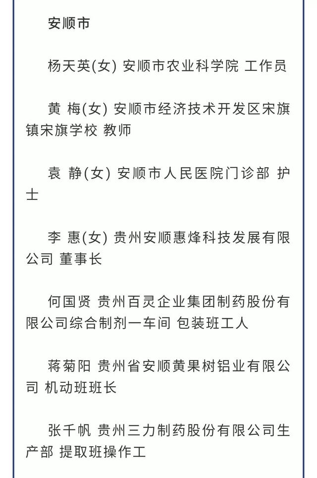 贵州省获“五一劳动奖”、“工人先锋号”名单出炉！贵阳有这些......