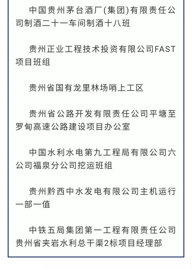 贵州省获“五一劳动奖”、“工人先锋号”名单出炉！贵阳有这些......