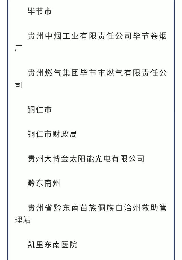 贵州省获“五一劳动奖”、“工人先锋号”名单出炉！贵阳有这些......