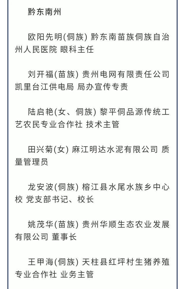 贵州省获“五一劳动奖”、“工人先锋号”名单出炉！贵阳有这些......