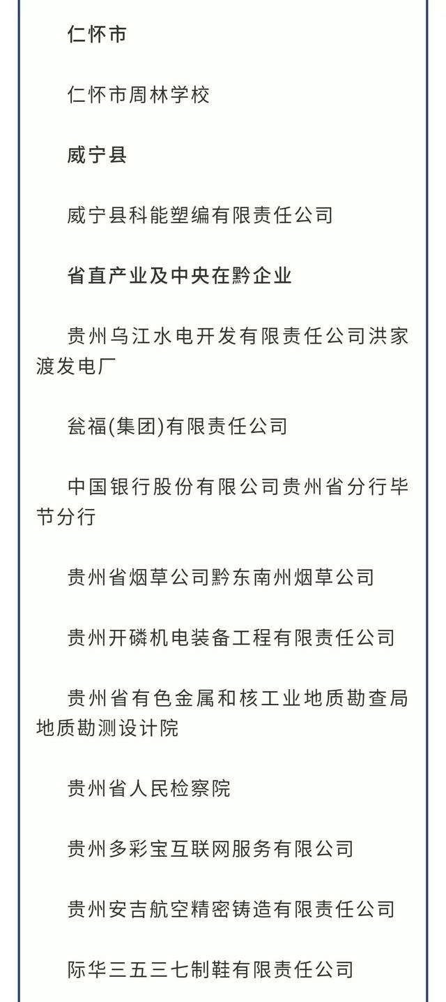 贵州省获“五一劳动奖”、“工人先锋号”名单出炉！贵阳有这些......