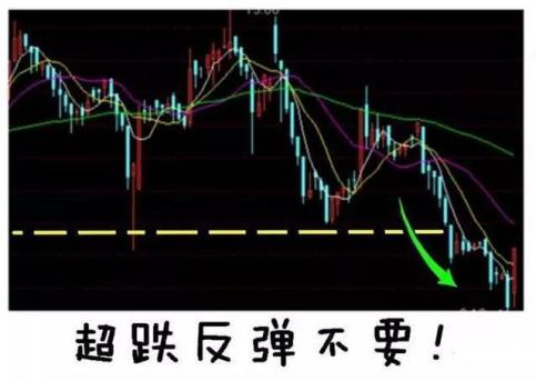 一位资深操盘手5年悟出量比选股铁律——“涨幅量比排行榜”选股法，开盘前五分钟轻松识别牛股