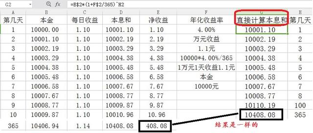 微信支付宝收益高是因为复利？用数据解说传说中复利没那么神奇