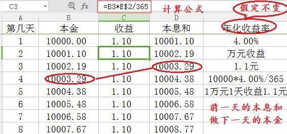 微信支付宝收益高是因为复利？用数据解说传说中复利没那么神奇