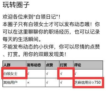 芝麻信用分怎么提升？手把手教你把芝麻信用分提高到750+