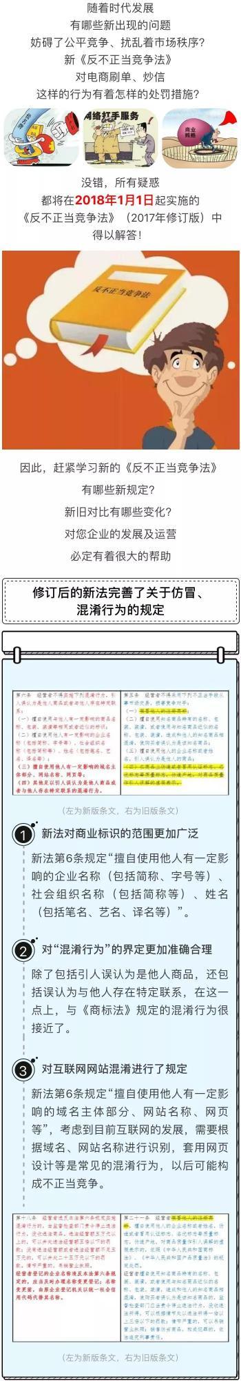 新《反不正当竞争法》这7项有多重要！你该知道